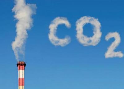 آشنایی با تاثیر افزایش کربن دی اکسید بر دمای کره زمین